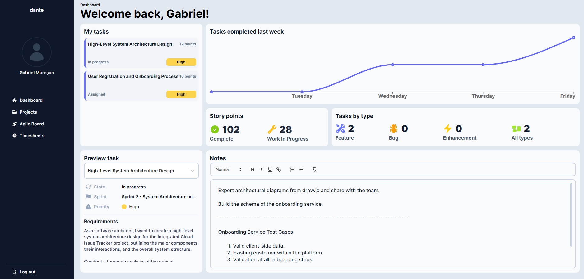 Dante Developer Dashboard